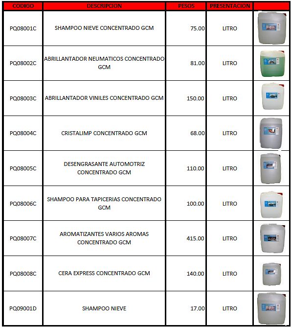 probable ladrón Bisagra El Surtidor del Reparador | Inicio | Bombas | Hidrolimpiadoras | Agua  Caliente | Herramientas para agua | Quimicos para autolavados | Agua en  alta Presion | Coples para agua | Filtros para agua